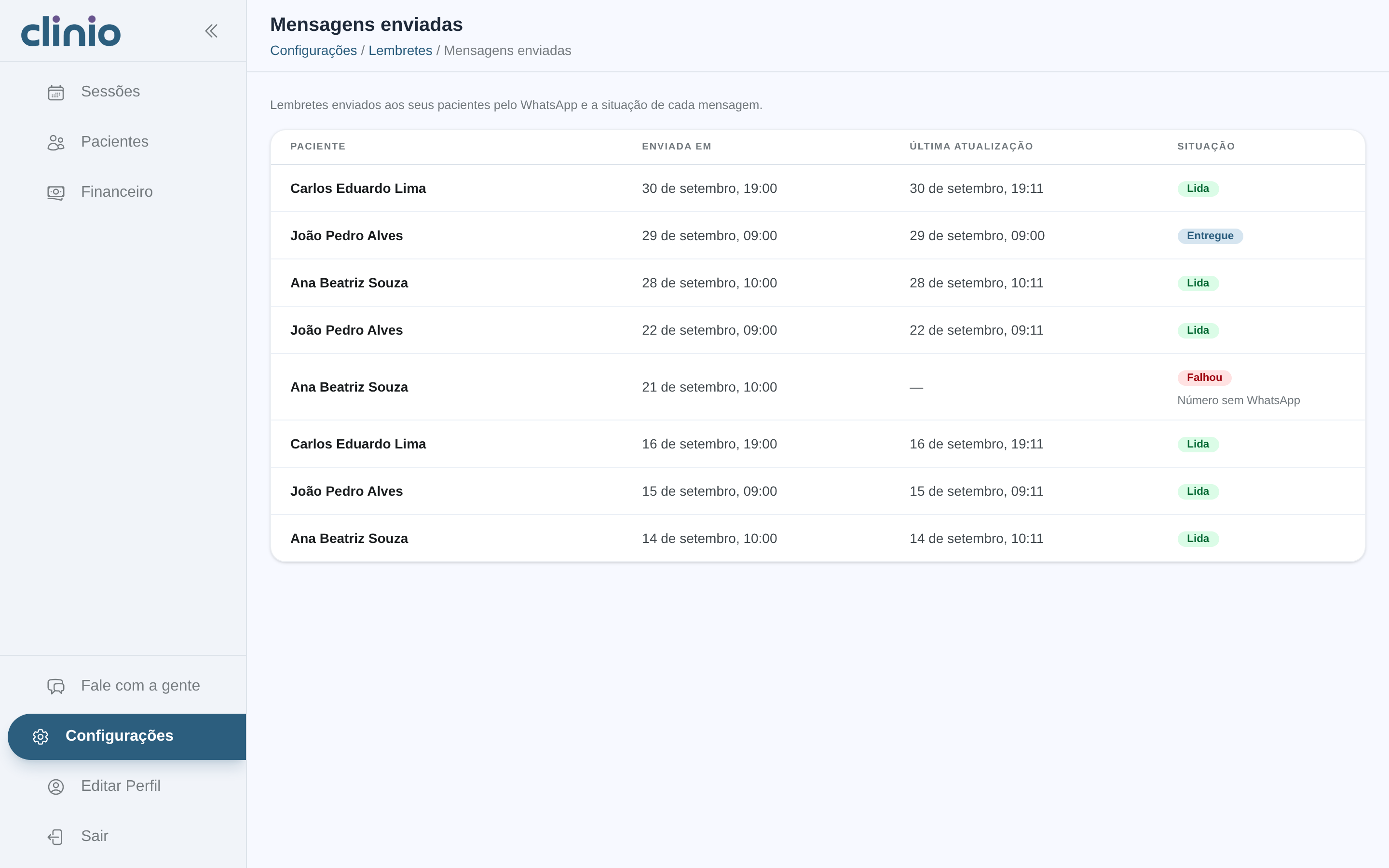 Lista de mensagens enviadas pelo WhatsApp, com paciente, data e estado de cada envio.